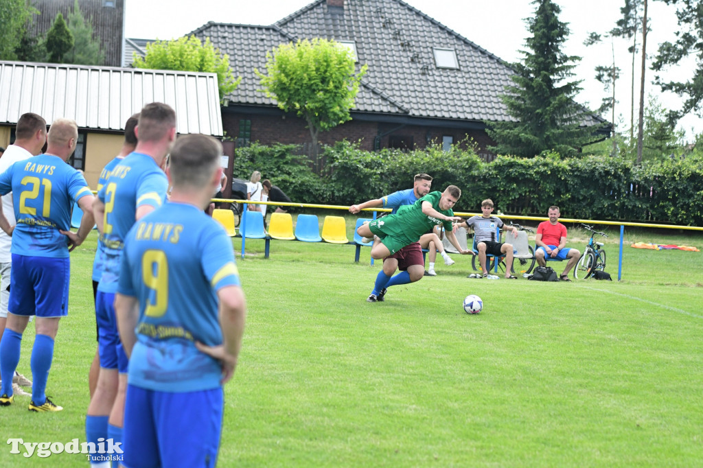 CEO-CUP 2023 Gramy dla Jarka