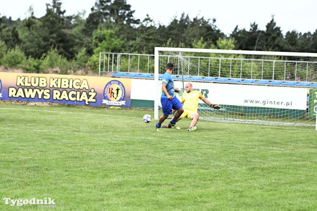 CEO-CUP 2023 Gramy dla Jarka