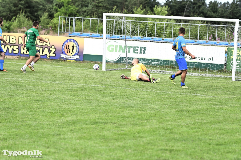 CEO-CUP 2023 Gramy dla Jarka