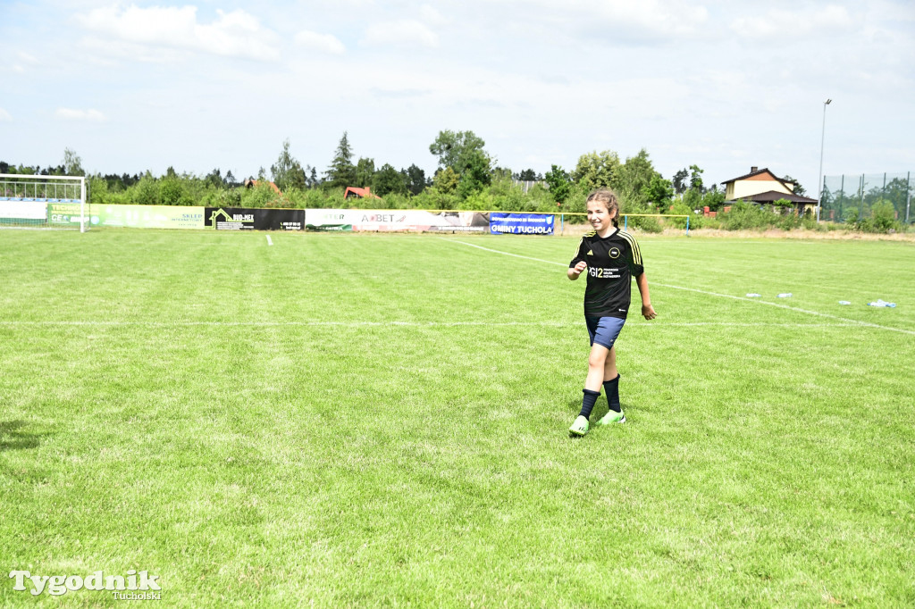CEO-CUP 2023 Gramy dla Jarka