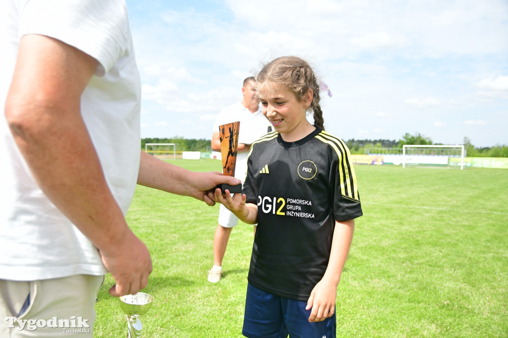 CEO-CUP 2023 Gramy dla Jarka