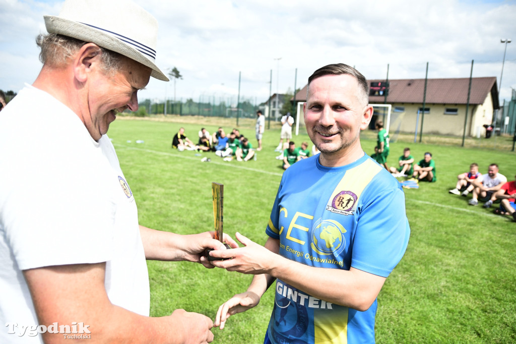 CEO-CUP 2023 Gramy dla Jarka