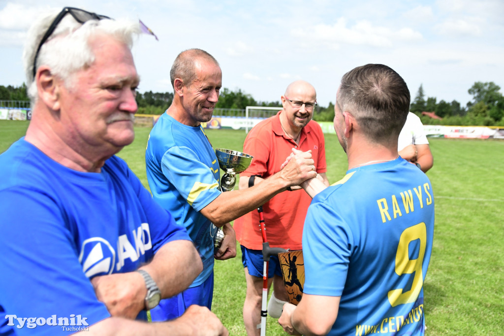 CEO-CUP 2023 Gramy dla Jarka