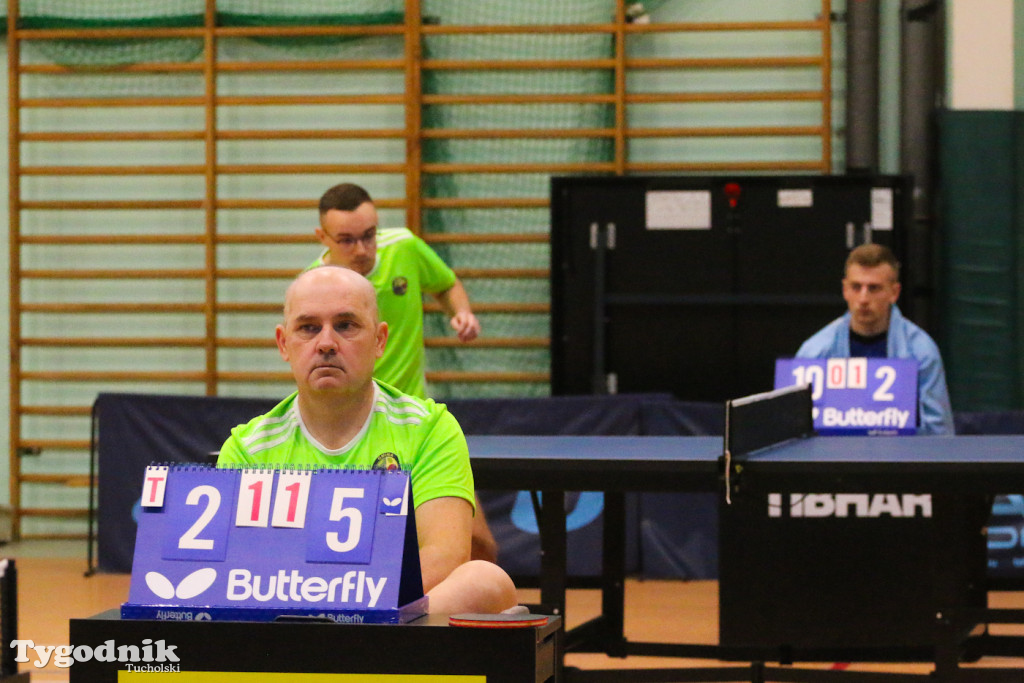 Derby Myśliwiec Gostycyn - Cis Hylmet Cekcyn dla gości