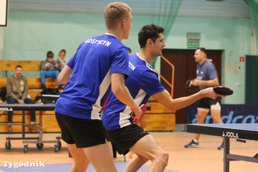 Derby Myśliwiec Gostycyn - Cis Hylmet Cekcyn dla gości