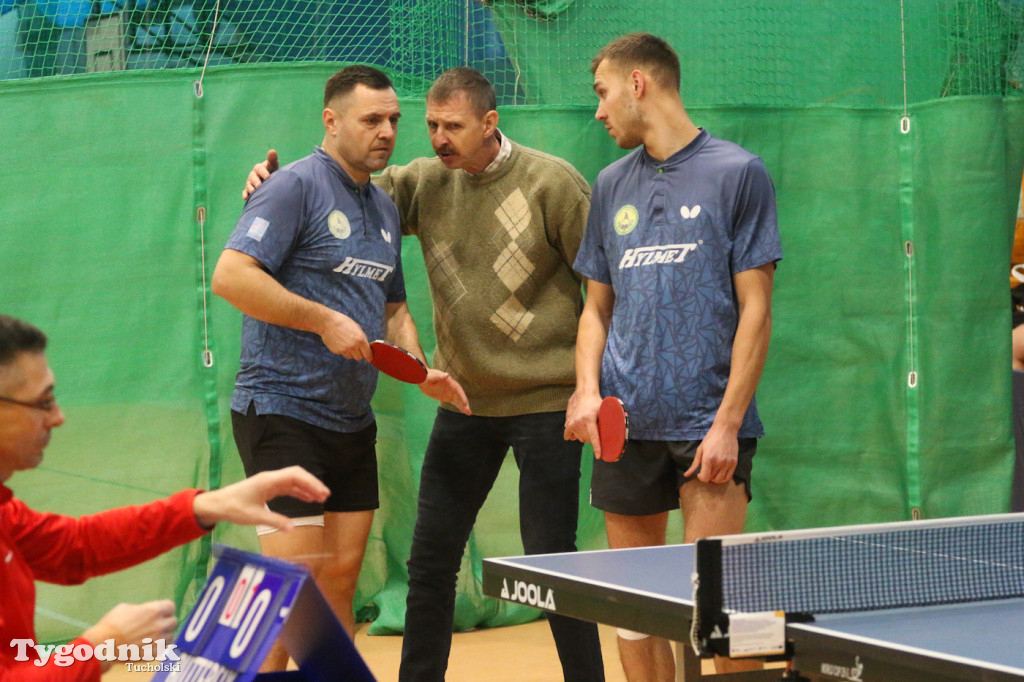 Derby Myśliwiec Gostycyn - Cis Hylmet Cekcyn dla gości