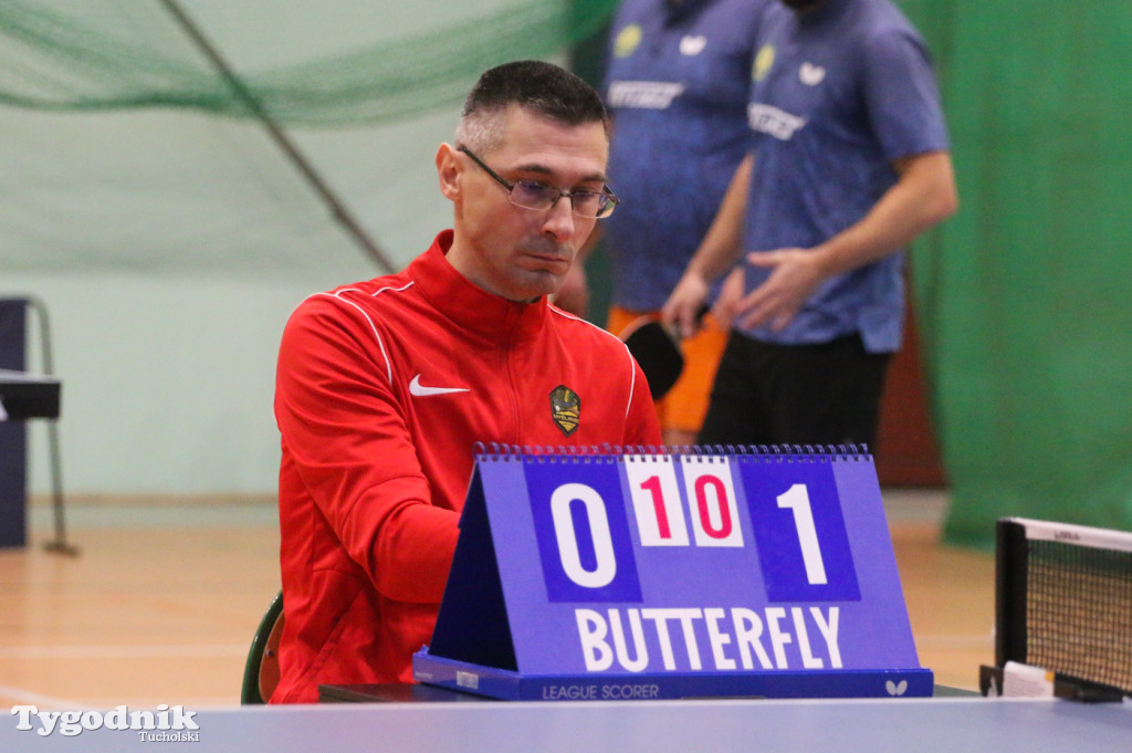 Derby Myśliwiec Gostycyn - Cis Hylmet Cekcyn dla gości
