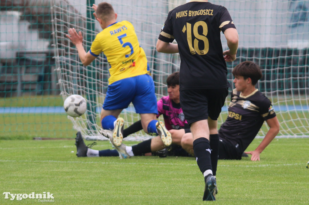 Klasa okręgowa: MUKS CWZS Bydgoszcz - Rawys CEO Raciąż 3:5 (0:1). Bramki: Rybacki (25,75,90), G. Kokoladze (80,90+1)