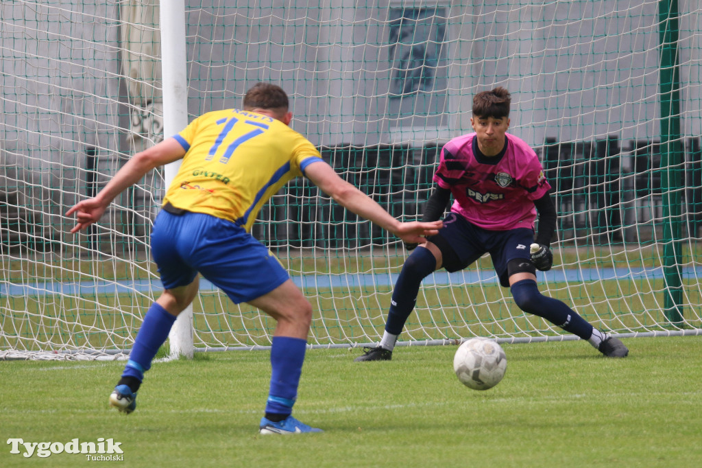 Klasa okręgowa: MUKS CWZS Bydgoszcz - Rawys CEO Raciąż 3:5 (0:1). Bramki: Rybacki (25,75,90), G. Kokoladze (80,90+1)