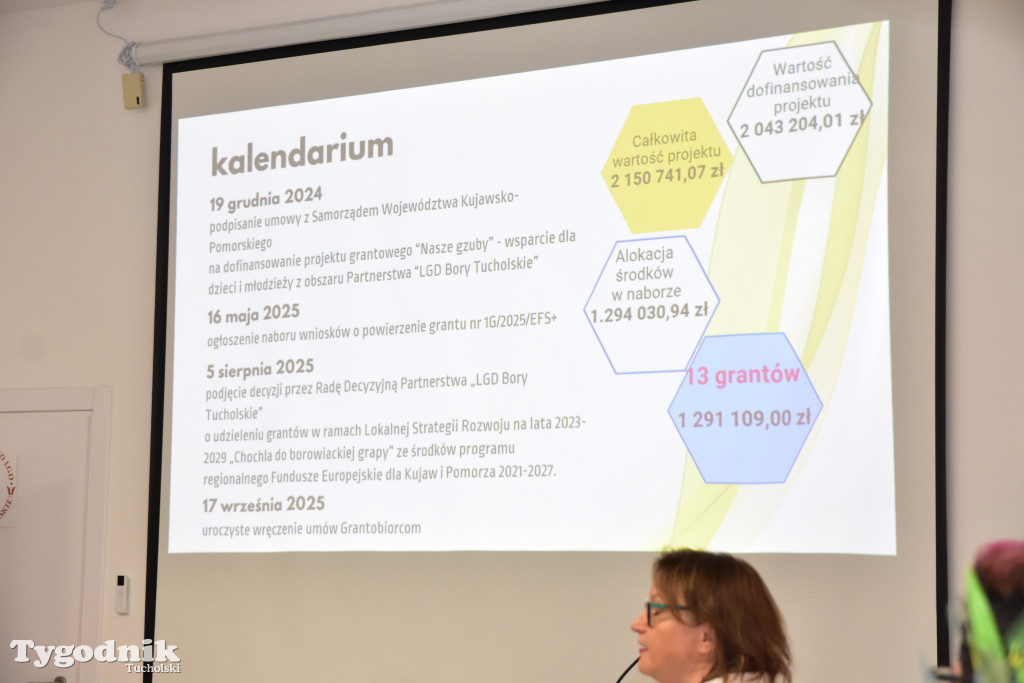 Dzieci i młodzieży! Oni wymyślili coś dla was. Sprawdźcie, gdzie w powiecie tucholskim ciekawie spędzicie czas