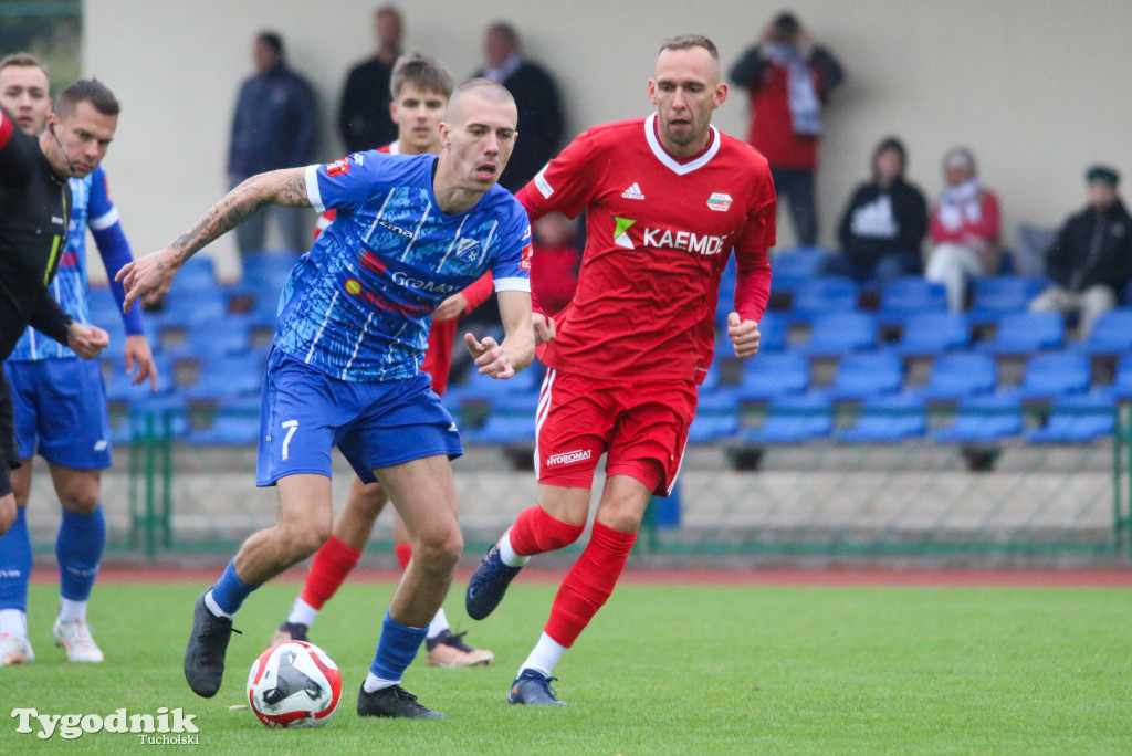 Klasa okręgowa: Tucholanka Tuchola - Drwęca Golub-Dobrzyń 0:0