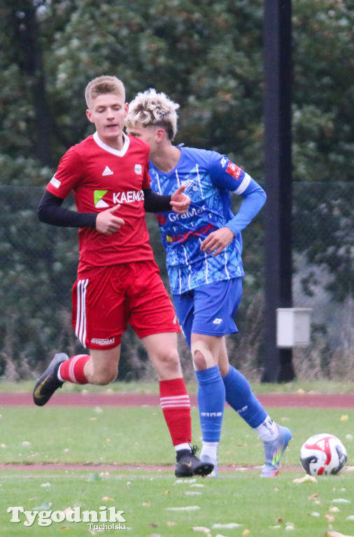 Klasa okręgowa: Tucholanka Tuchola - Drwęca Golub-Dobrzyń 0:0