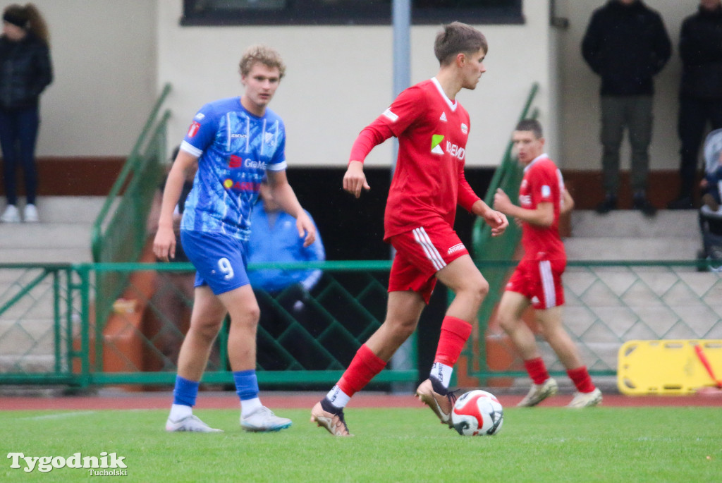 Klasa okręgowa: Tucholanka Tuchola - Drwęca Golub-Dobrzyń 0:0