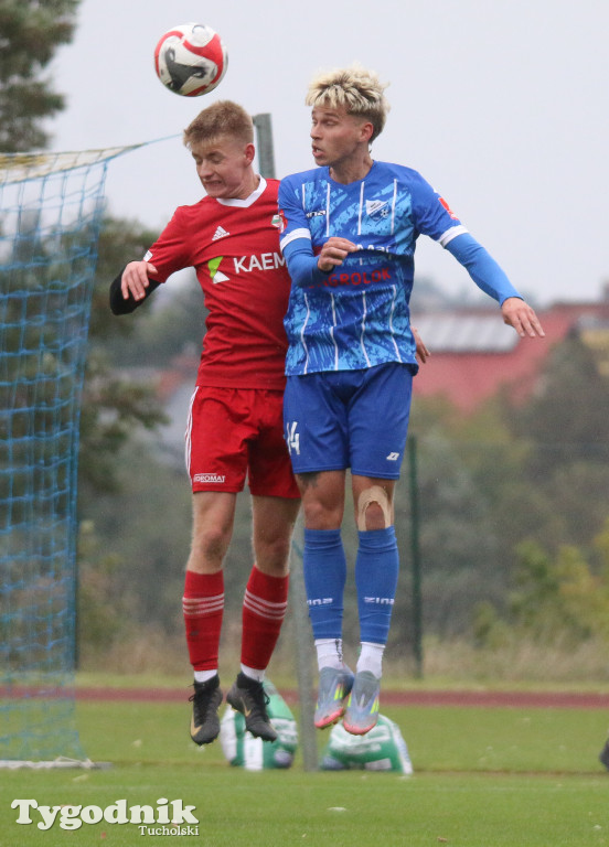 Klasa okręgowa: Tucholanka Tuchola - Drwęca Golub-Dobrzyń 0:0