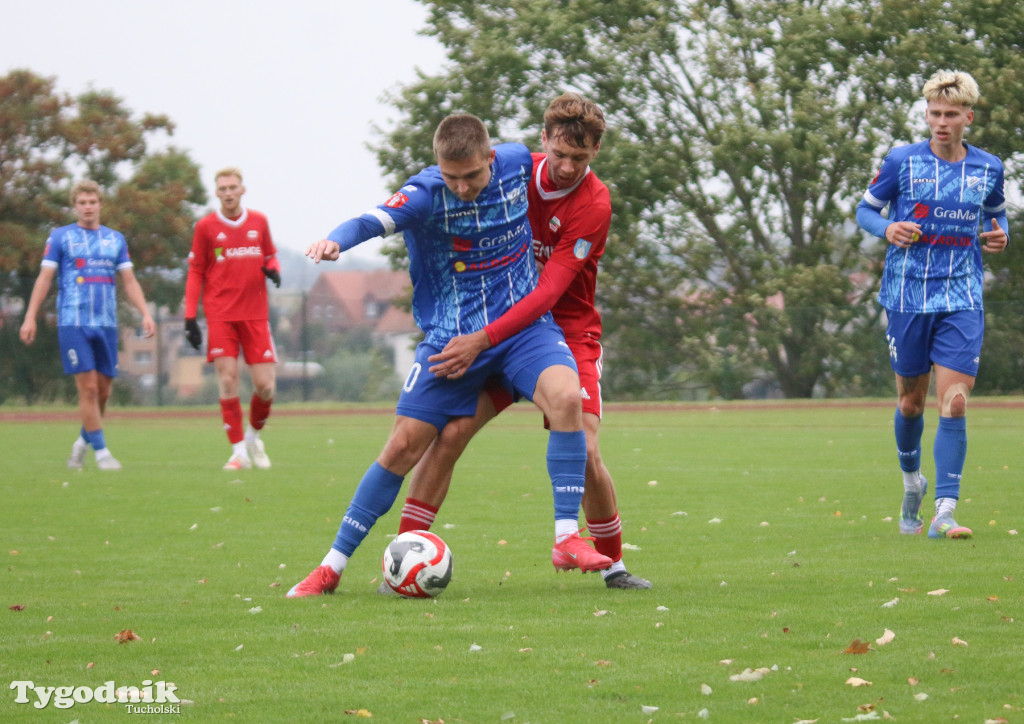 Klasa okręgowa: Tucholanka Tuchola - Drwęca Golub-Dobrzyń 0:0