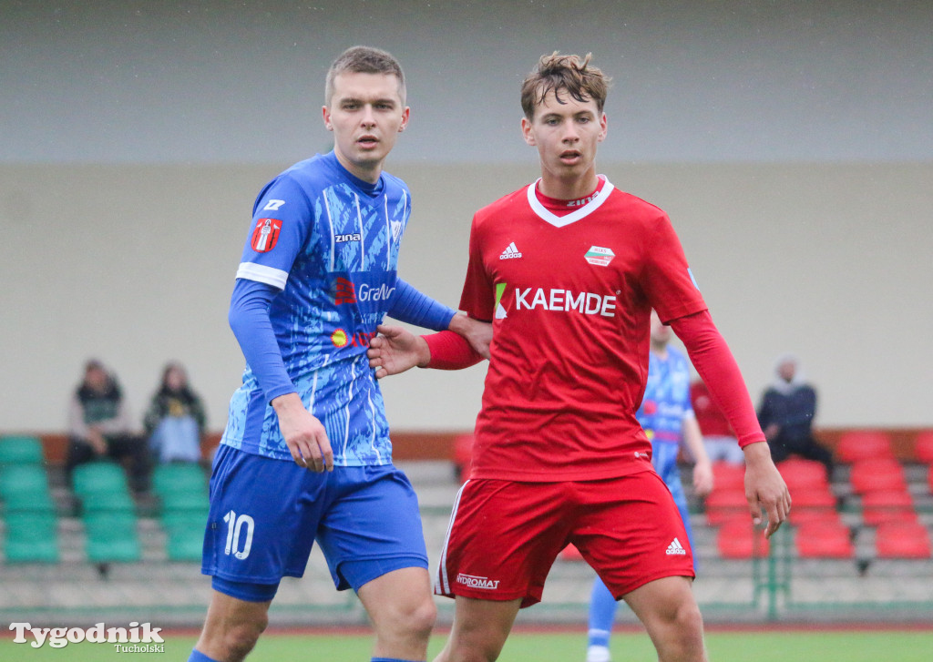 Klasa okręgowa: Tucholanka Tuchola - Drwęca Golub-Dobrzyń 0:0