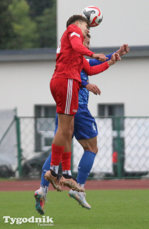 Klasa okręgowa: Tucholanka Tuchola - Drwęca Golub-Dobrzyń 0:0