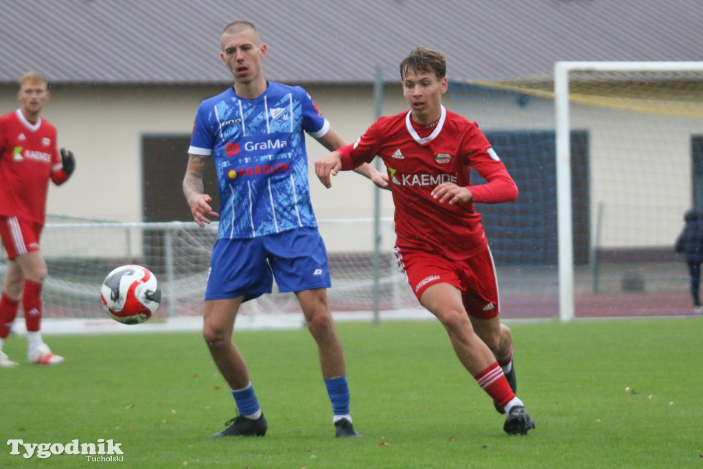 Klasa okręgowa: Tucholanka Tuchola - Drwęca Golub-Dobrzyń 0:0