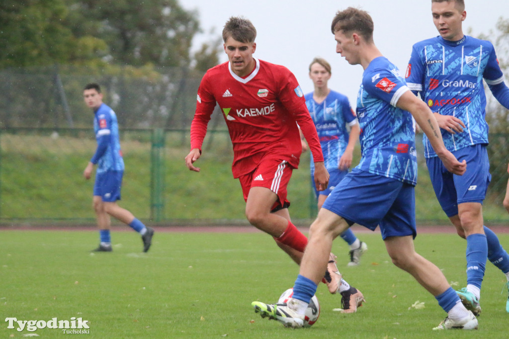 Klasa okręgowa: Tucholanka Tuchola - Drwęca Golub-Dobrzyń 0:0