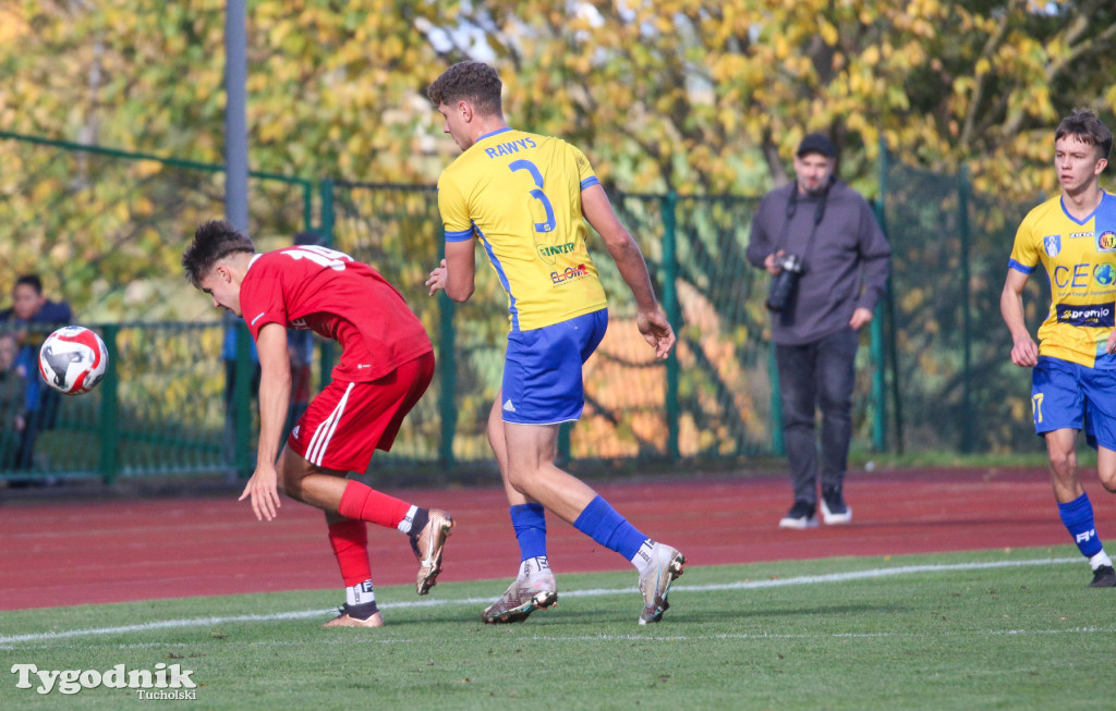 Klasa okręgowa: Tucholanka Tuchola - Rawys CEO Raciąż 1:5 (0:1)