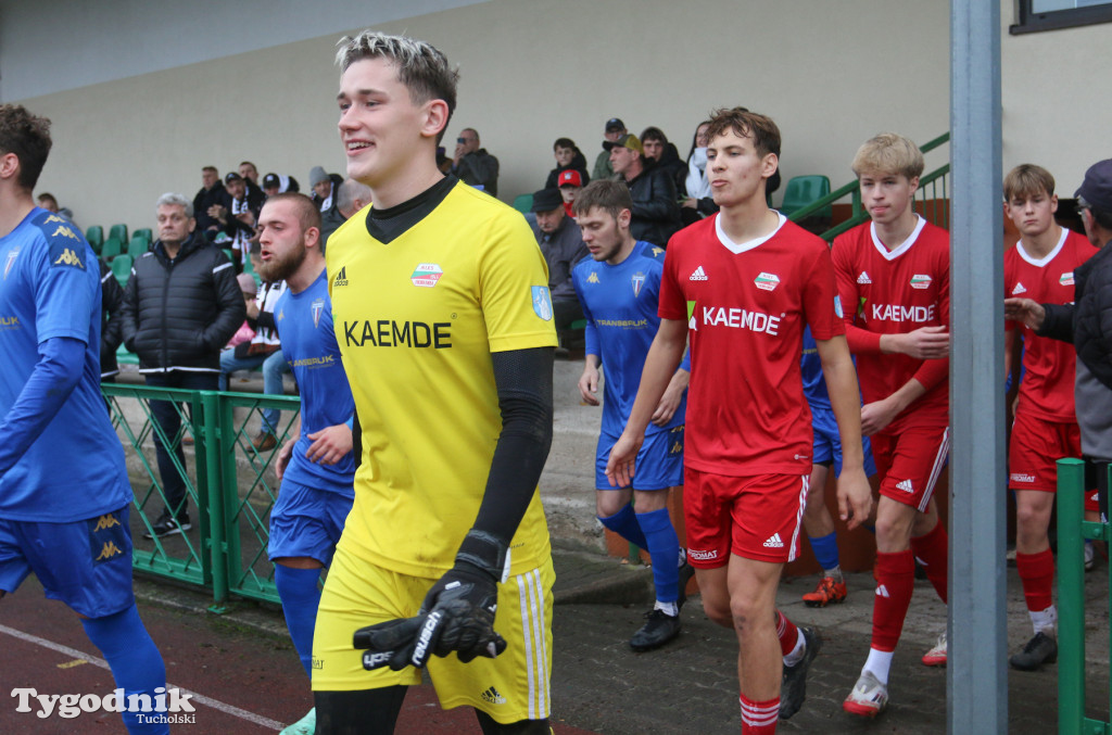 Klasa okręgowa: Tucholanka Tuchola - Pomorzanin Toruń 1:5 (0:3)