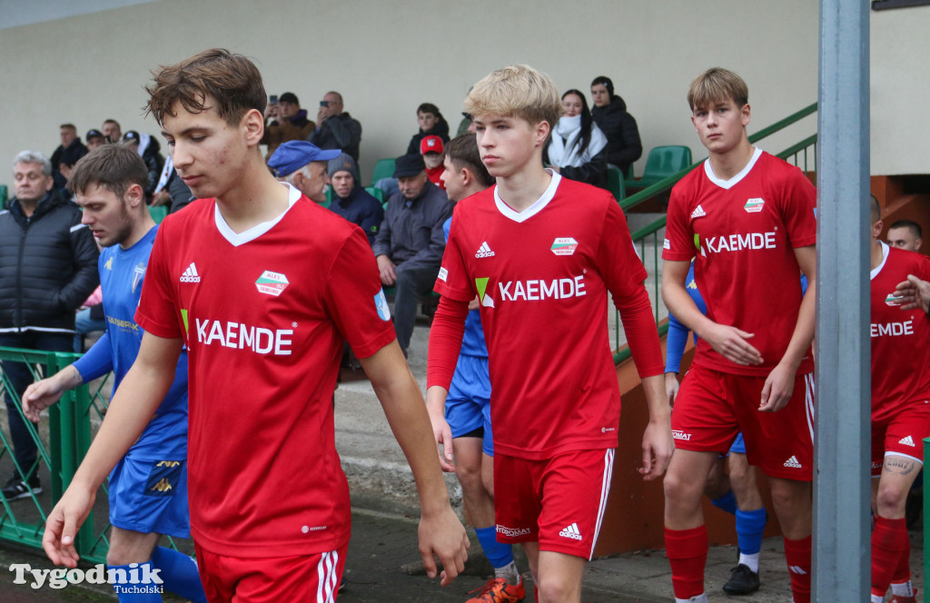 Klasa okręgowa: Tucholanka Tuchola - Pomorzanin Toruń 1:5 (0:3)