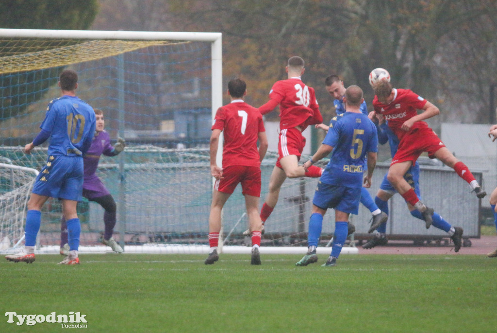 Klasa okręgowa: Tucholanka Tuchola - Pomorzanin Toruń 1:5 (0:3)