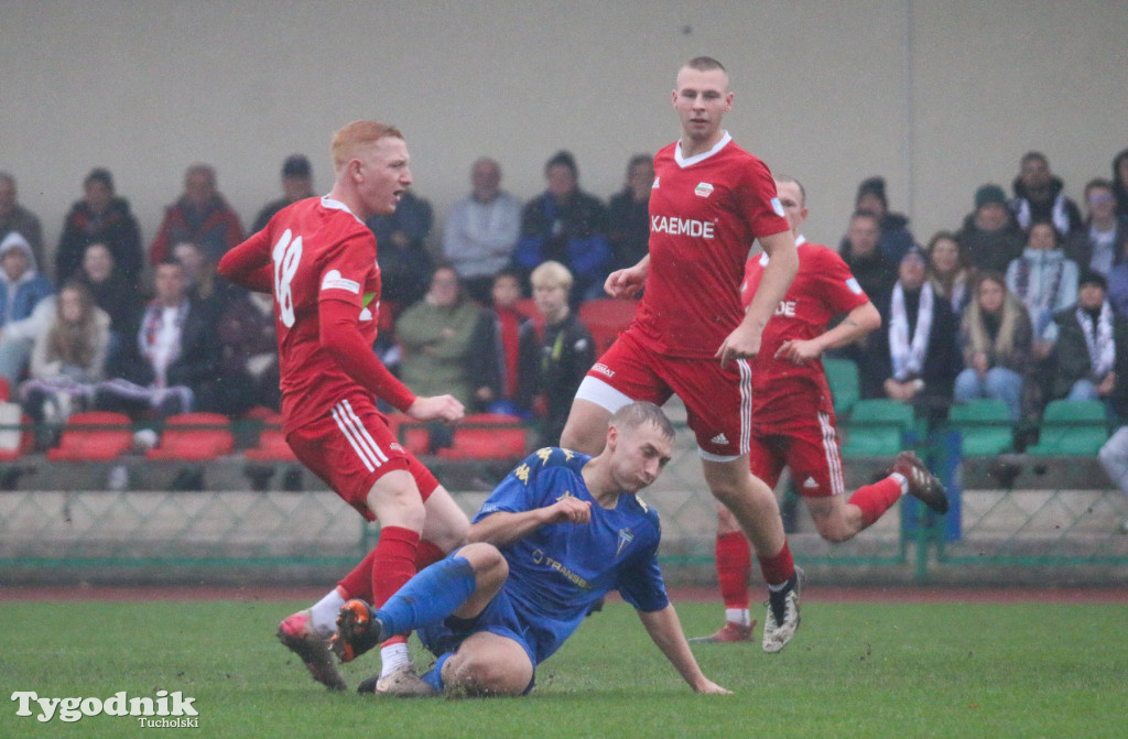 Klasa okręgowa: Tucholanka Tuchola - Pomorzanin Toruń 1:5 (0:3)