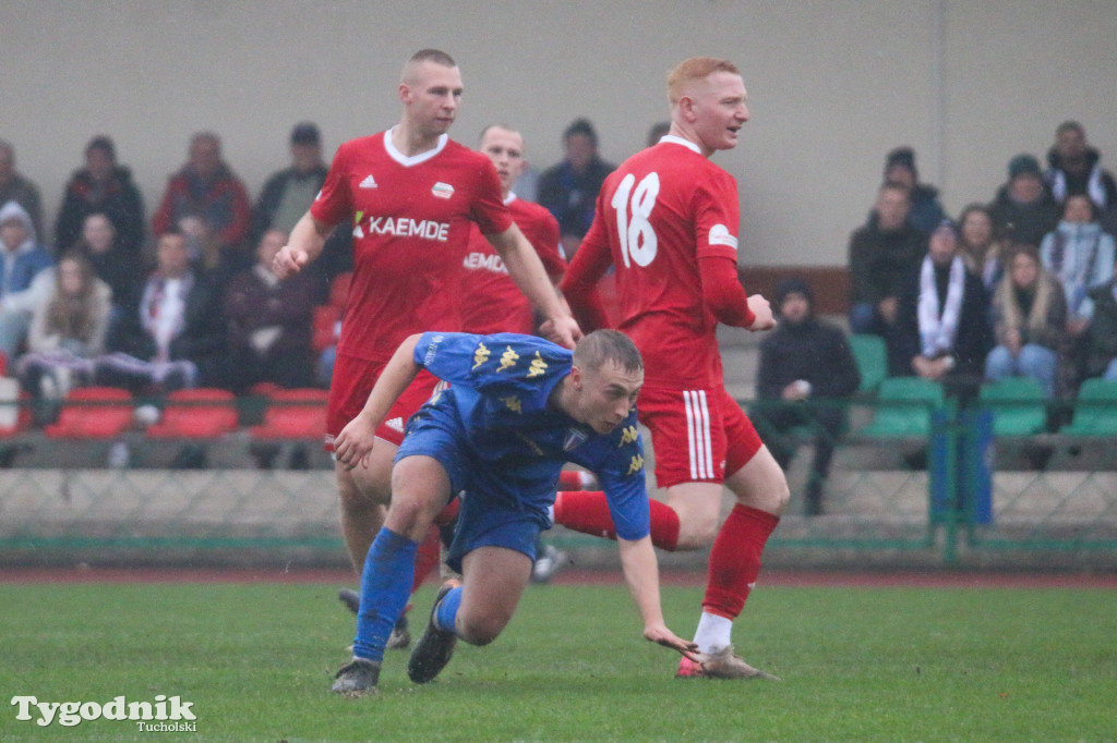 Klasa okręgowa: Tucholanka Tuchola - Pomorzanin Toruń 1:5 (0:3)