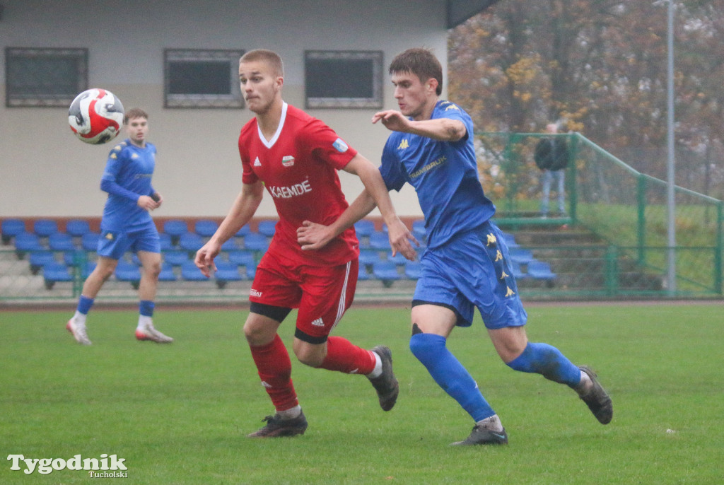Klasa okręgowa: Tucholanka Tuchola - Pomorzanin Toruń 1:5 (0:3)