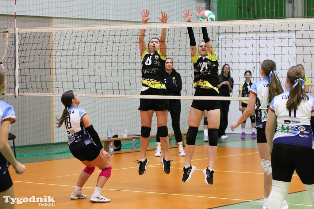 Siatkówka - liga wojewódzka młodziczek: dwa turnieje w Tucholi