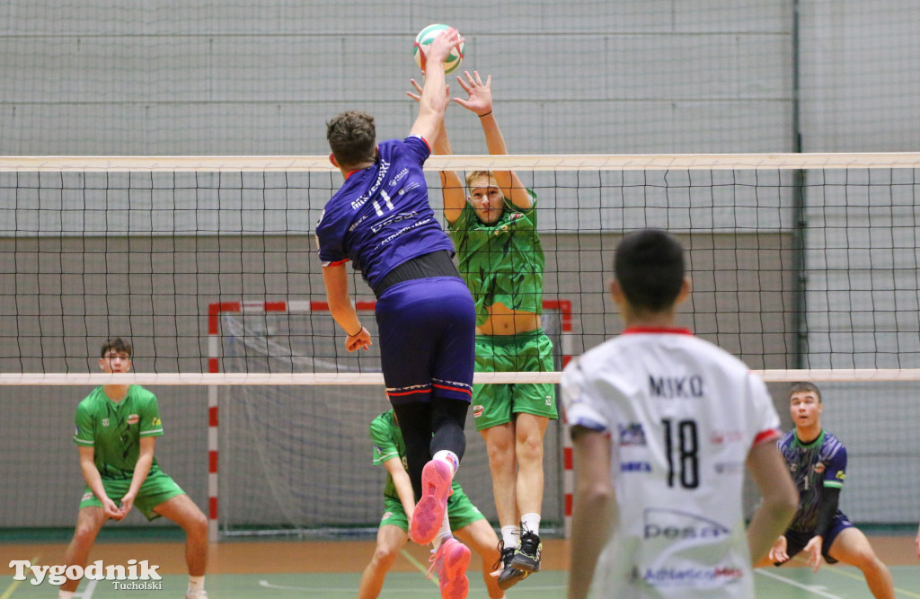 Siatkówka - liga wojewódzka juniorów: Siatkówka Męska MLKS Tucholanka Tuchola -BKS Chemik Bydgoszcz 0:3