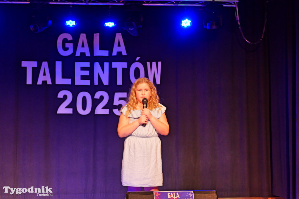 Cekcyn i Gala Talentów 2025