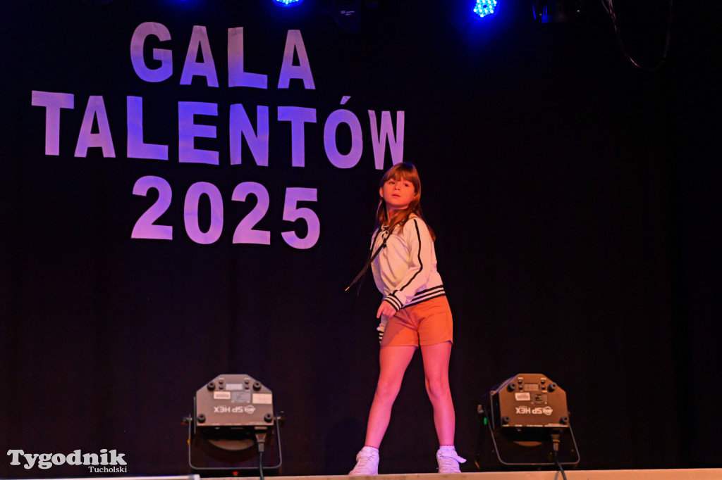 Cekcyn i Gala Talentów 2025