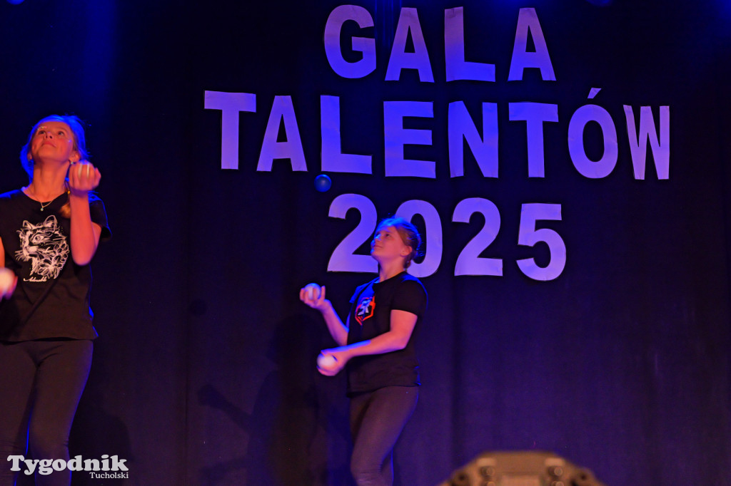 Cekcyn i Gala Talentów 2025