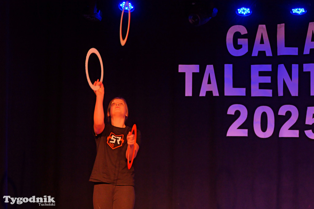 Cekcyn i Gala Talentów 2025