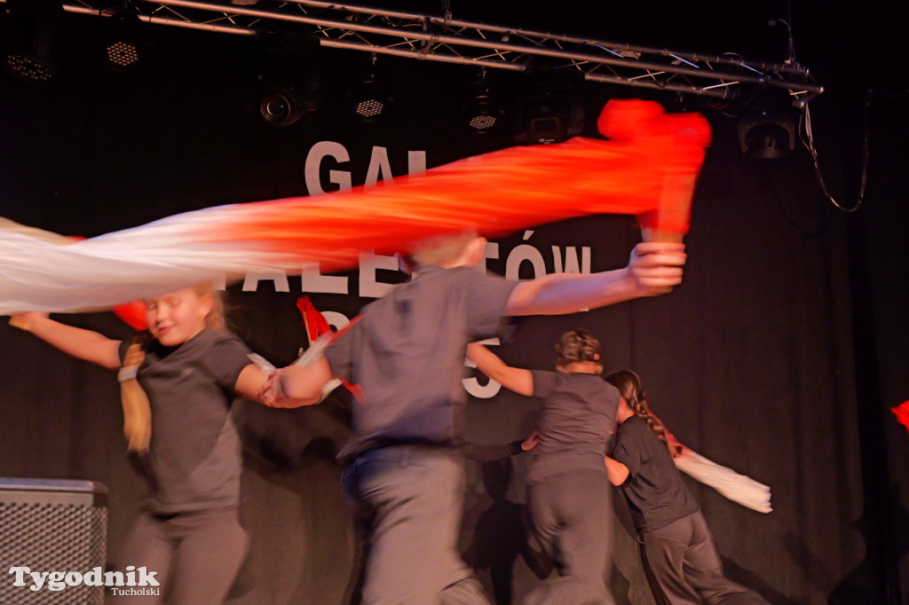 Cekcyn i Gala Talentów 2025