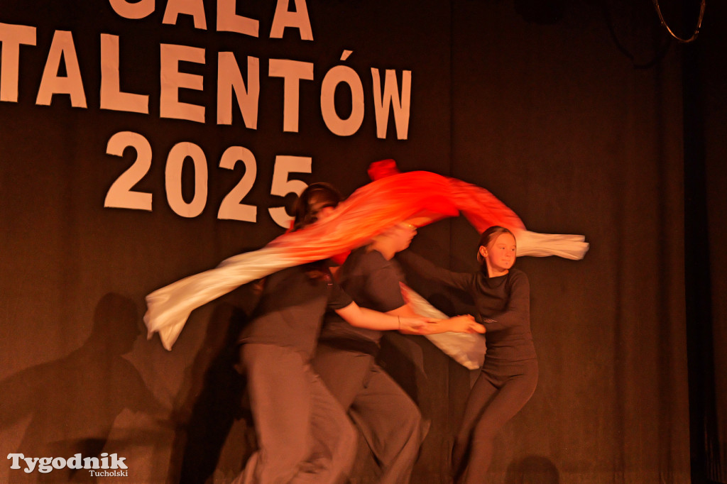 Cekcyn i Gala Talentów 2025