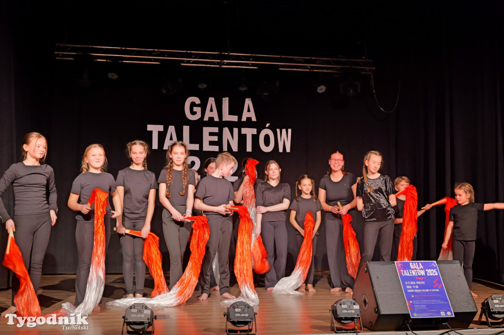 Cekcyn i Gala Talentów 2025