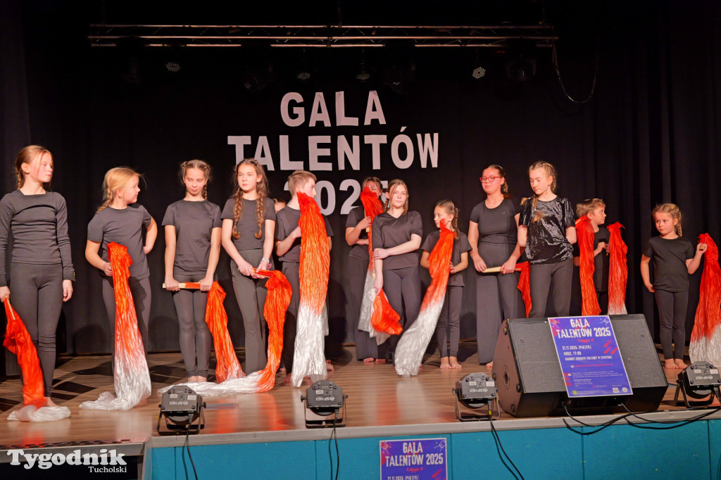 Cekcyn i Gala Talentów 2025