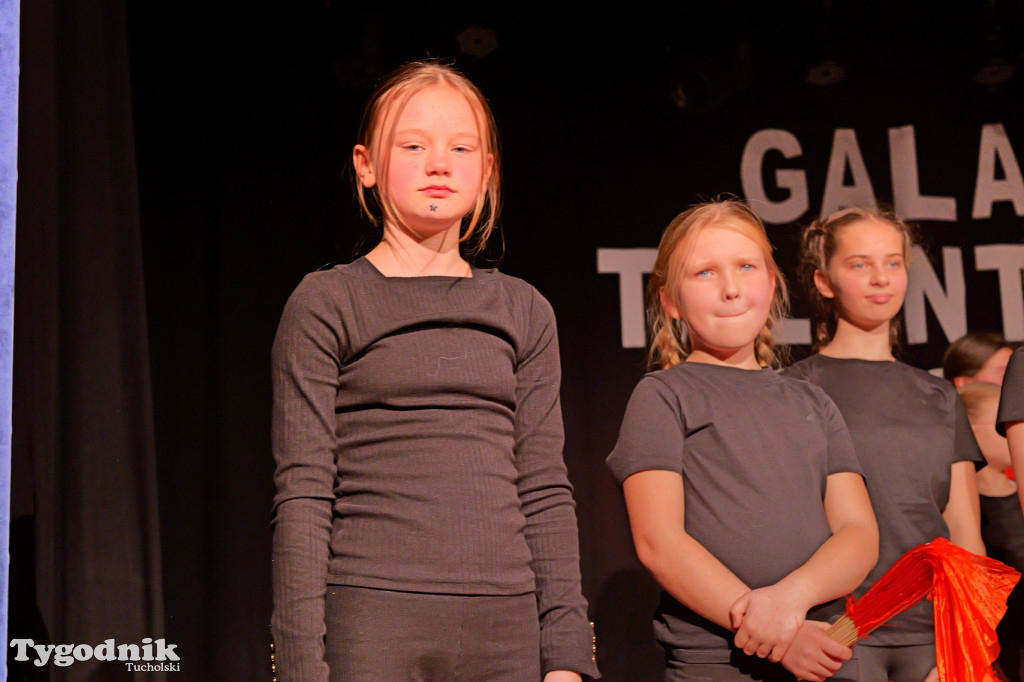 Cekcyn i Gala Talentów 2025