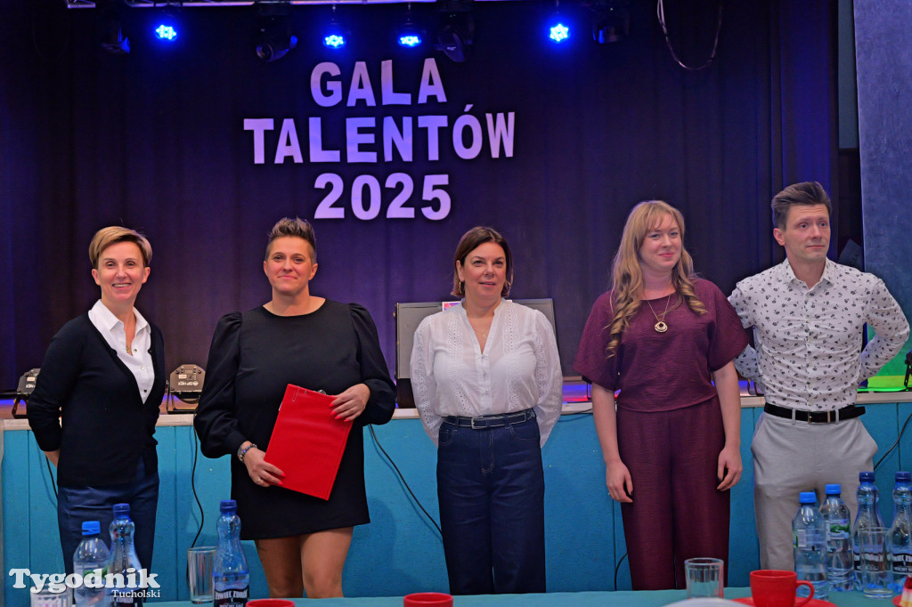 Cekcyn i Gala Talentów 2025