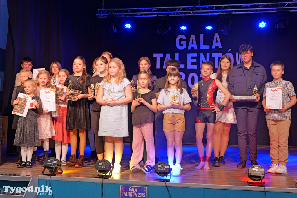 Cekcyn i Gala Talentów 2025