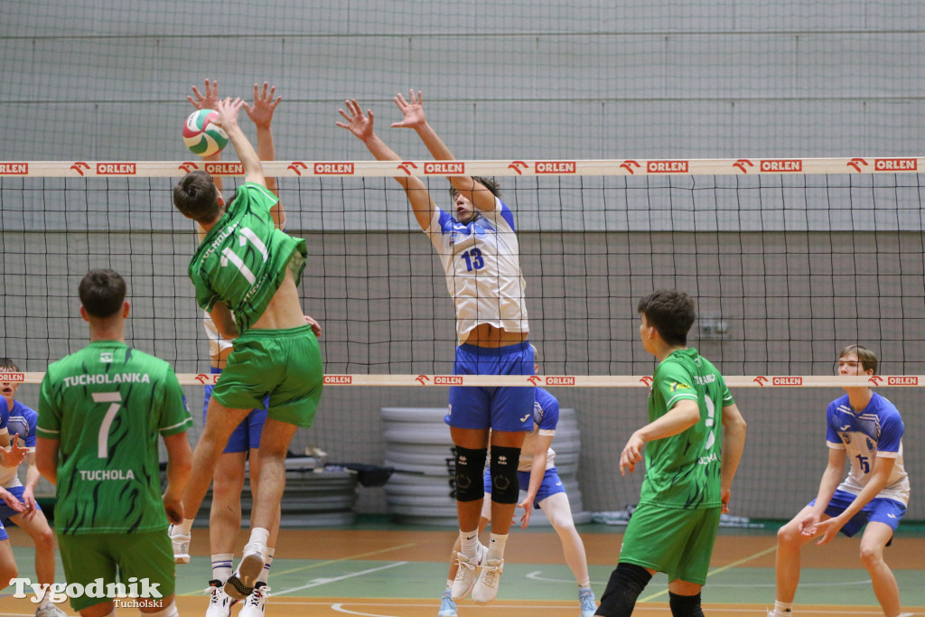 Siatkówka - liga wojewódzka juniorów: Siatkówka Męska MLKS Tucholanka Tuchola - Toruński Klub Siatkarski 0:3