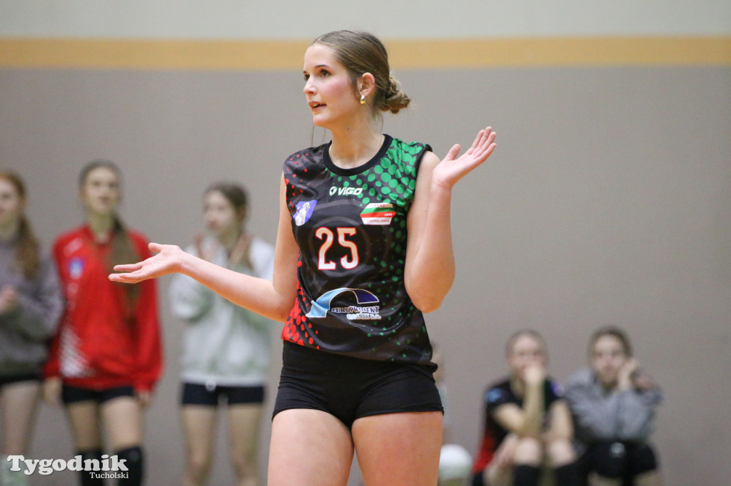 Liga wojewódzka kadetek: MLKS Tucholanka Europrojekt Tuchola - KS Stal Grudziądz 3:1