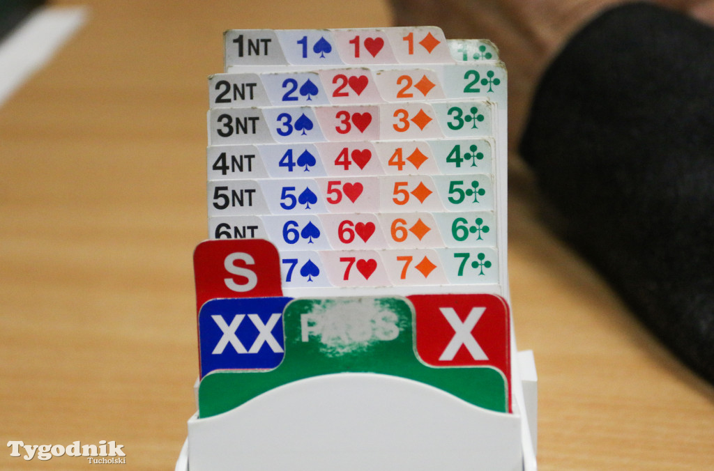 Brydż - roczne podsumowanie Turniejów Piątkowych