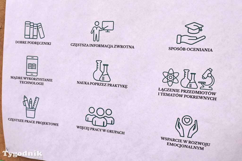 W Tucholi o reformie oświaty. Ministerstwo i kuratorium