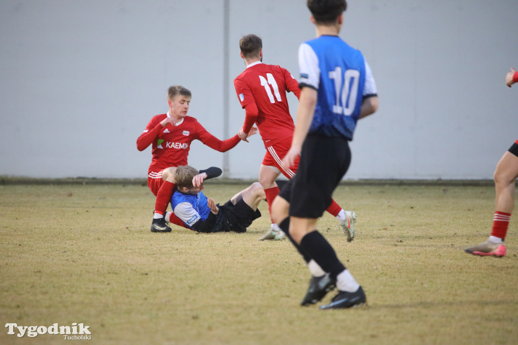 Tucholanka bez punktów w Sicienku