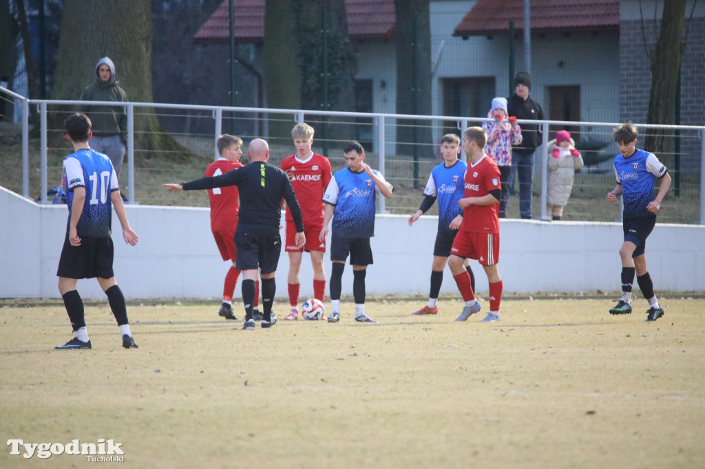 Tucholanka bez punktów w Sicienku