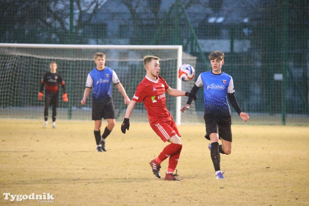 Tucholanka bez punktów w Sicienku